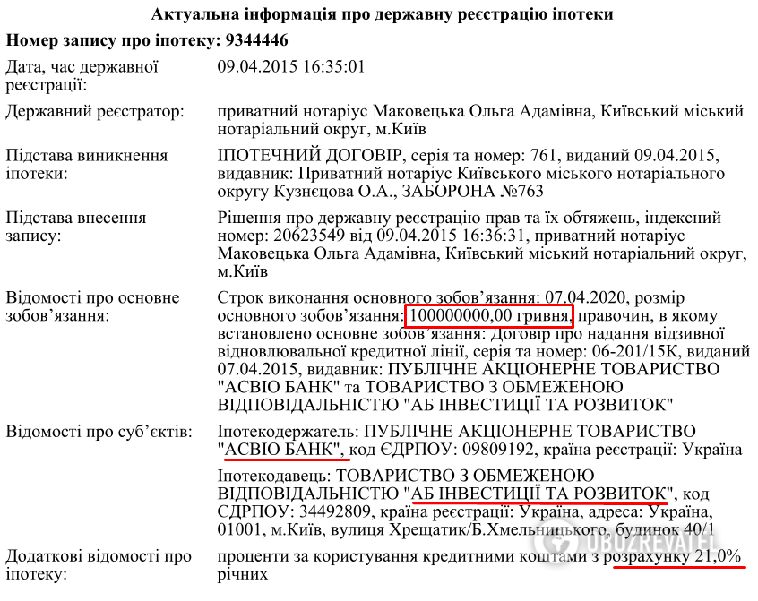 ''Новый ТРЦ вместо памятника'': экс-зять Черновецкого хочет изуродовать центр Киева