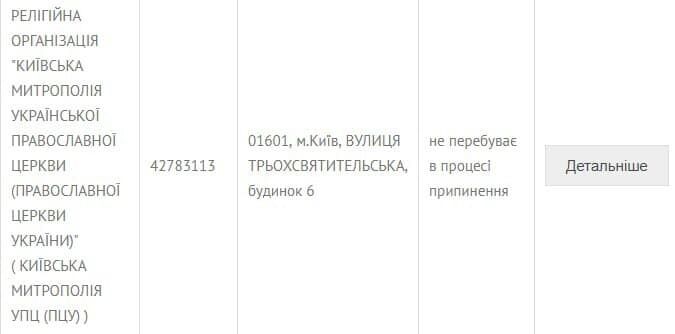 ПЦУ офіційно зареєстрували в Україні: оприлюднено документ
