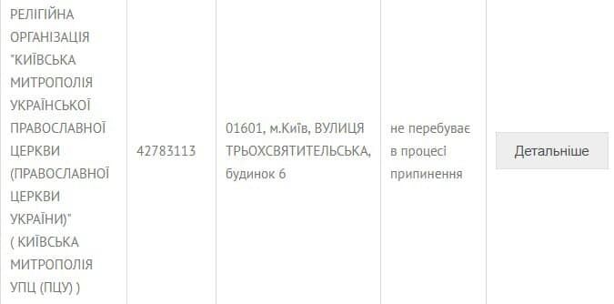 ПЦУ официально зарегистрировали в Украине: обнародован документ