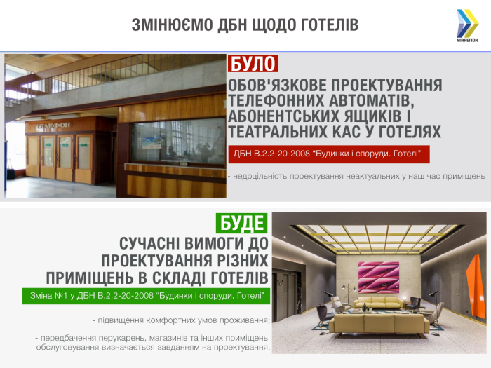В Україні готелі будуватимуть по-новому: що змінилося