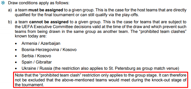 УЕФА изменил решение по матчам Украины и России