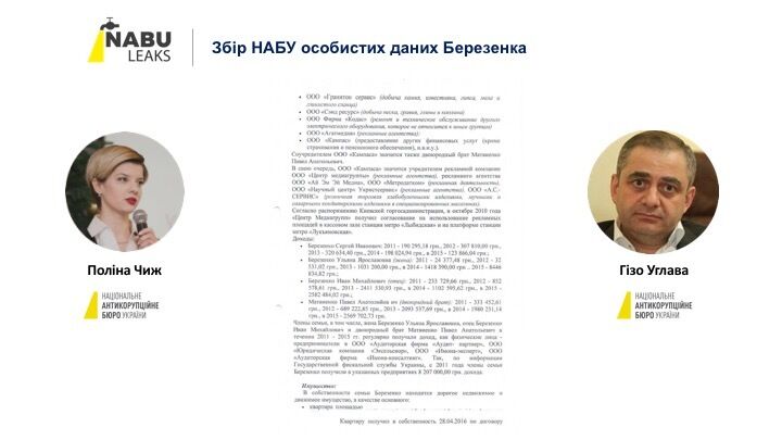 NABU-Leaks. Деркач сообщил о новых фактах незаконной деятельности НАБУ