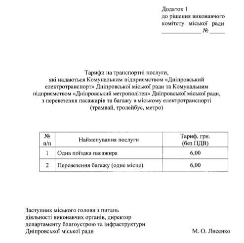 Проект решения