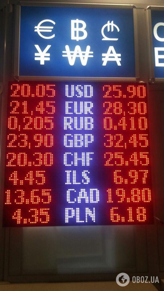 У "Борисполі" вдалися до хитрощів із валютами