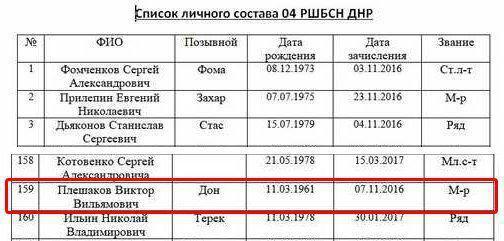 На Донбассе ликвидировали наемника Путина