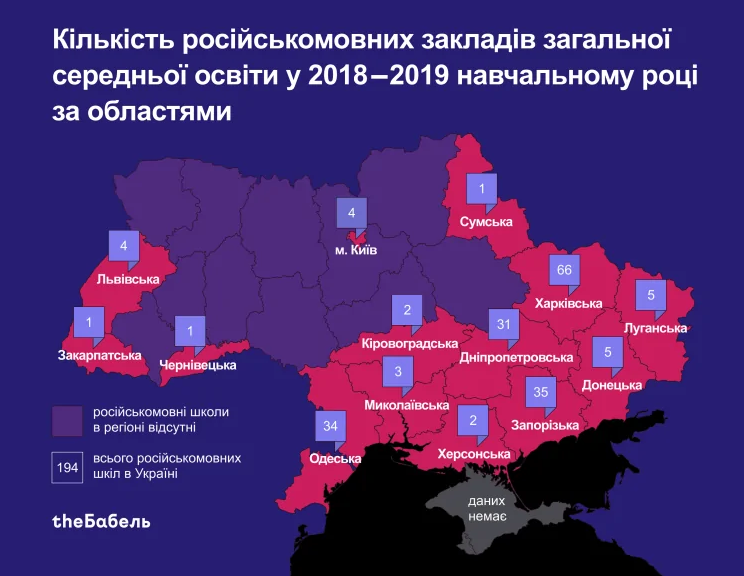 Кількість російськомовних шкіл у 2018-2019 навчальному році