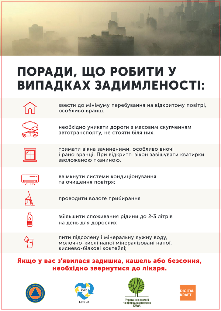 Смог у Києві: у Кличка назвали причину дивного туману