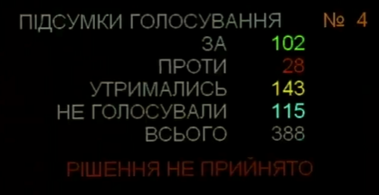 В Украине введут электронный чек: "Слуга народа" приняла окончательное решение