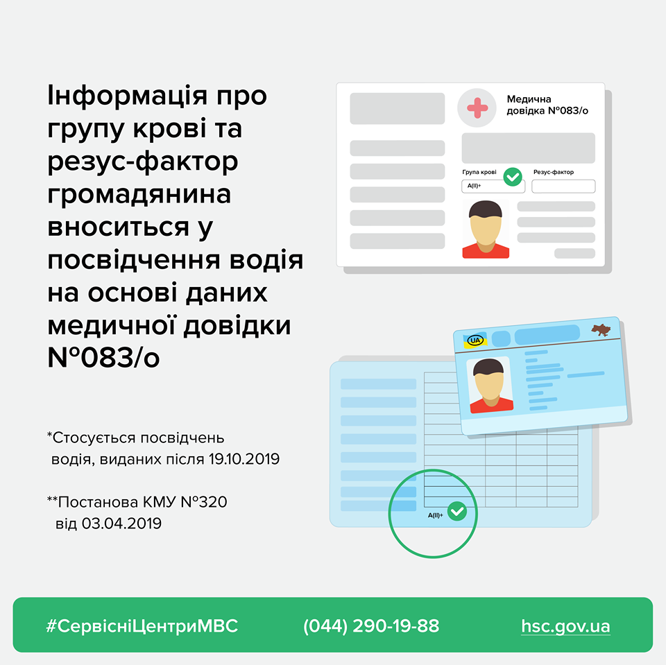 Группа крови и резус-фактор: в Украине начали выдавать новые водительские права