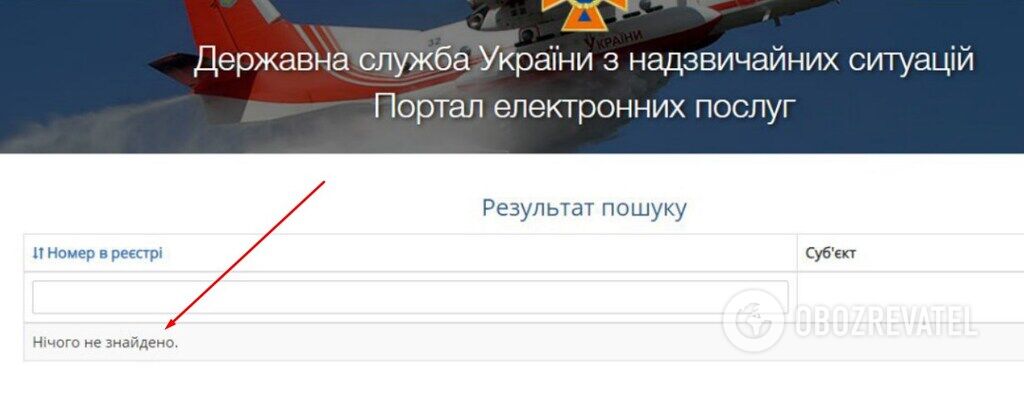 "Жертв буде багато!" На відомому ринку Києва людям загрожує страшна небезпека