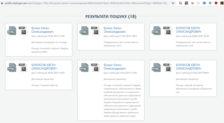 Новий прокурор Донецької області Євген Білоусов не подав декларацію за 2018 рік як кандидат на цю посаду
