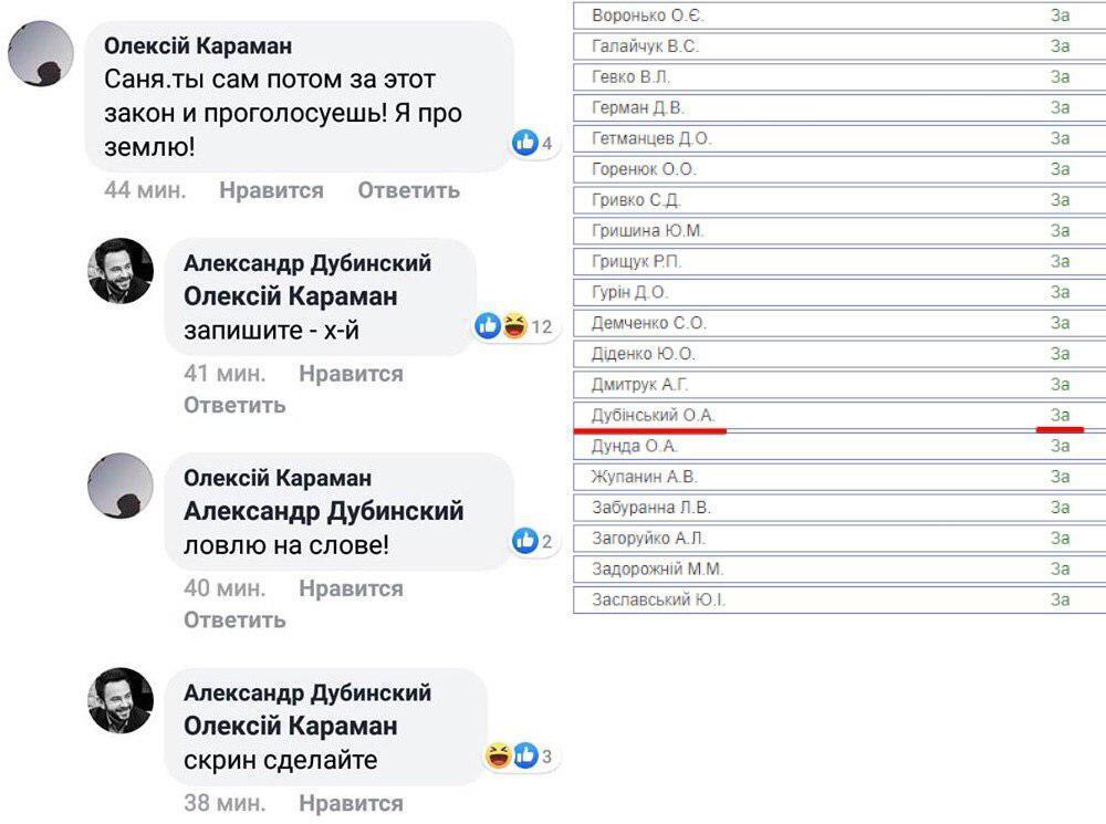 "Запишіть – х*й!" Дубінський "перевзувся" в Раді: спливла показова переписка щодо землі