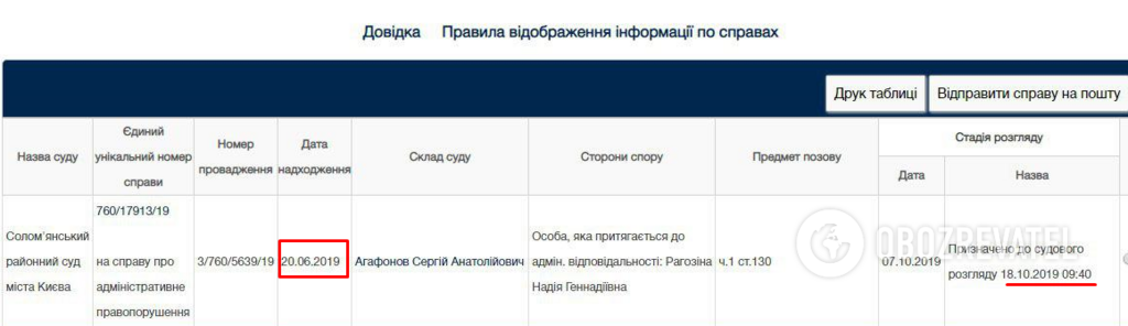 Матеріали потрапили в суд через п'ять днів