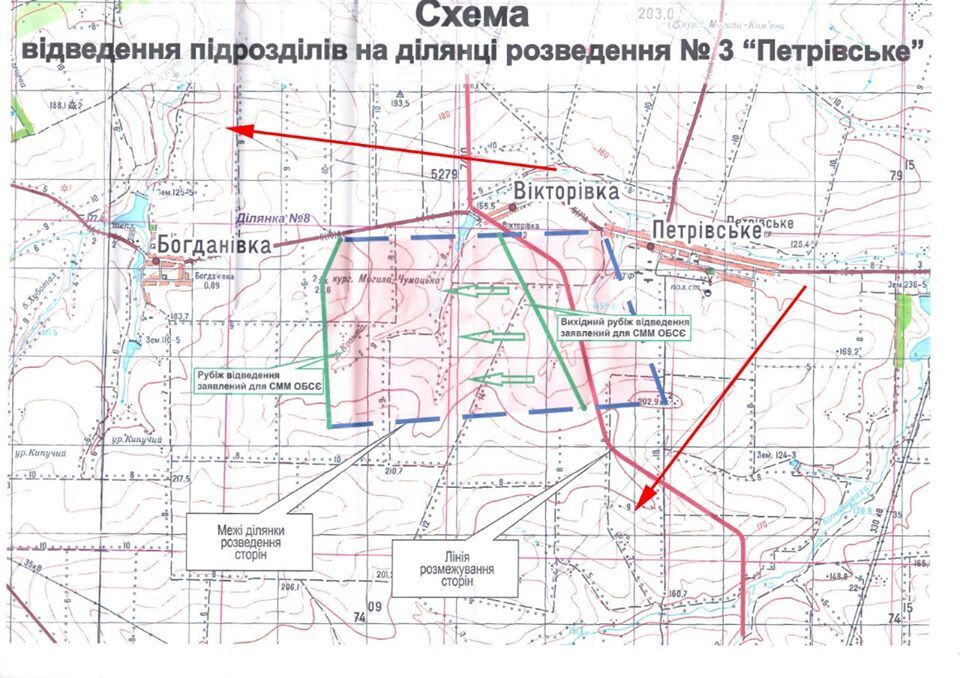 Схема отвода войск