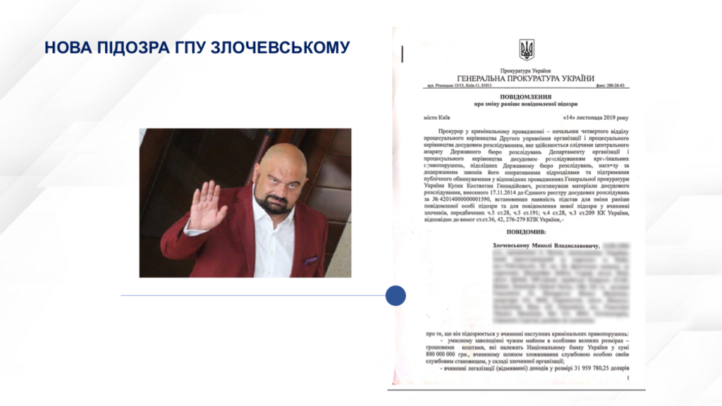 Новые факты о международной коррупции и схеме доведения Украины до банкротства