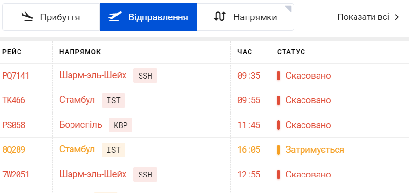В одеському аеропорту скасовані всі рейси