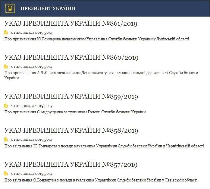 Зеленский провел кадровые перестановки в СБУ: кто получил должности