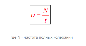 Як пояснити дитині, що таке "механічний рух"