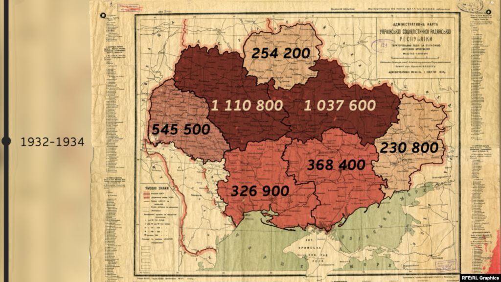 Потери в результате Голодомора в разных областях Украины. Административное деление по состоянию на 1 апреля 1933