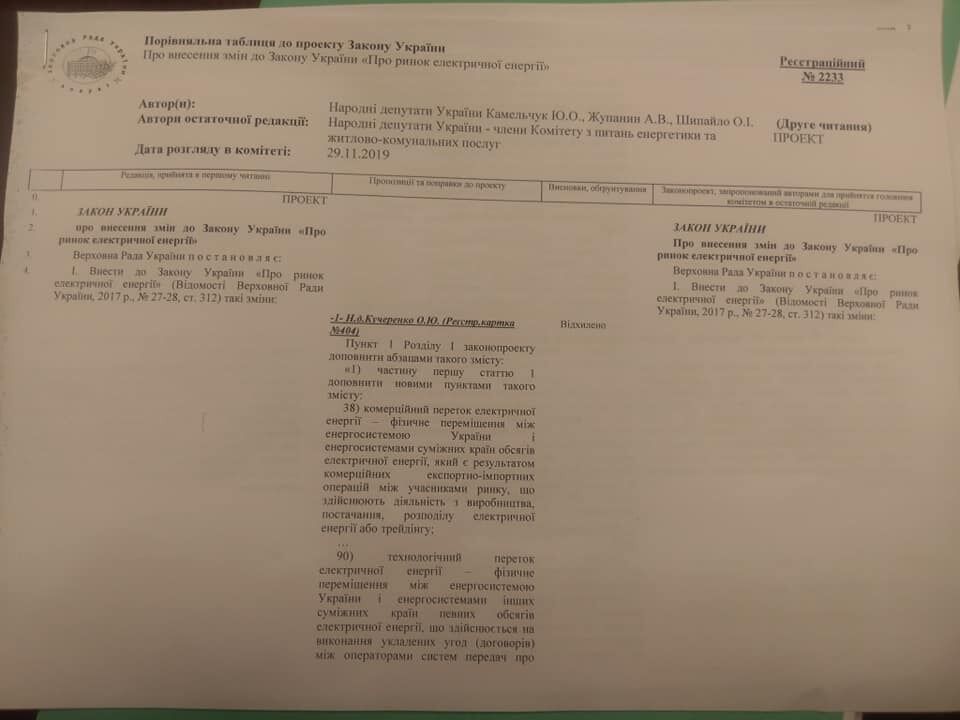 Депутатам – членам комитета раздали таблицы, в которых напротив каждой правки было написано, какая правка учтена, а какая отклонена