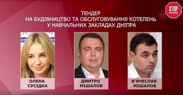 Одиозная семья Мишаловых и "Конкорд банк" запугивают украинские СМИ