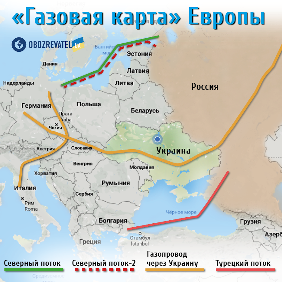 Россия и Украина до сих пор не согласовали условия продолжения транзита. Действующий договор истекает 1 января 2020 года