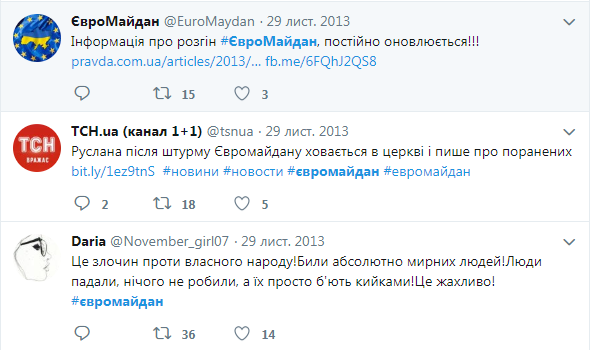 Разгон Евромайдана в ночь на 30 ноября стал последней каплей терпения украинцев