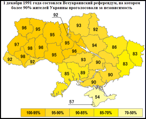 Новости Крымнаша. 1 декабря 1991 года на честном и законном референдуме Крым сказал ДА Украине