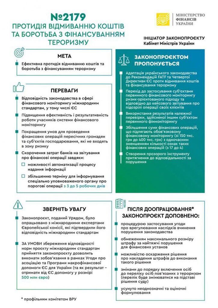 Министерство финансов назвало новшества закона о финмониторинге