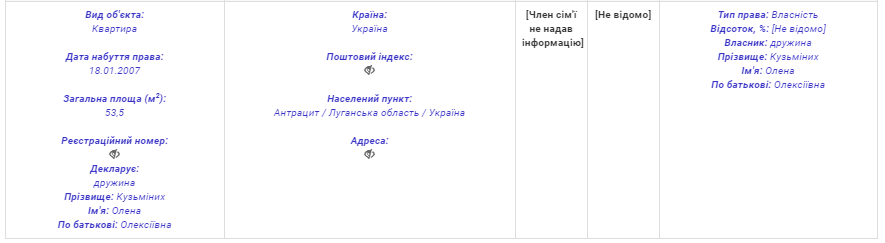 Нардеп від "Слуги народу" задекларував квартиру в "ЛНР": документ