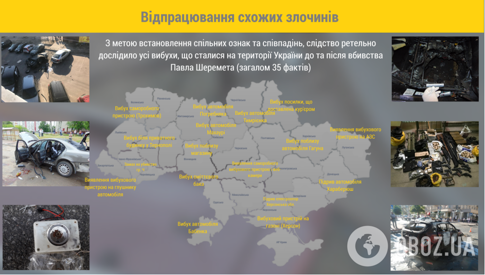 Хотіли знищити Київ і дітей Звіробій: що відомо про підозрюваних у вбивстві Шеремета