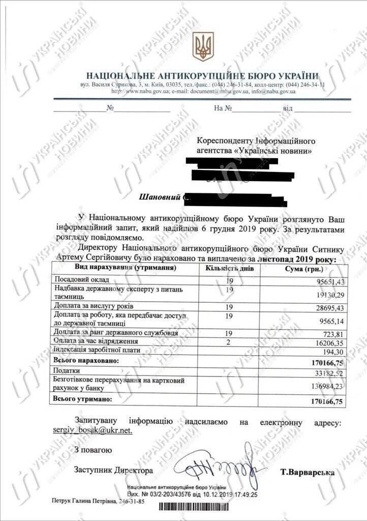 Зарплата директора Національного антикорупційного бюро Артема Ситника за листопад склала 170,2 тисячі гривень