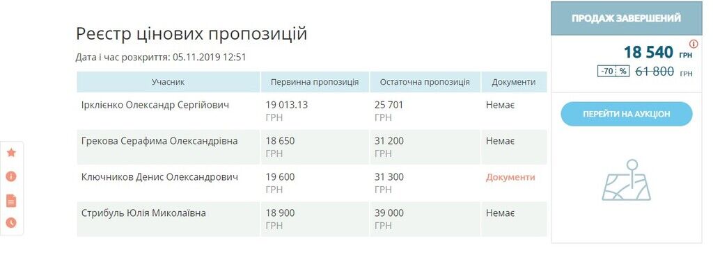 Приплыли: ЖК "Русановская гавань" – строительная афера братьев Дроботов на 14 тысяч квартир