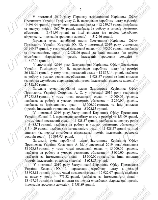 Зеленський без премії, а Богдан без зарплати: озвучено оклади в ОПУ