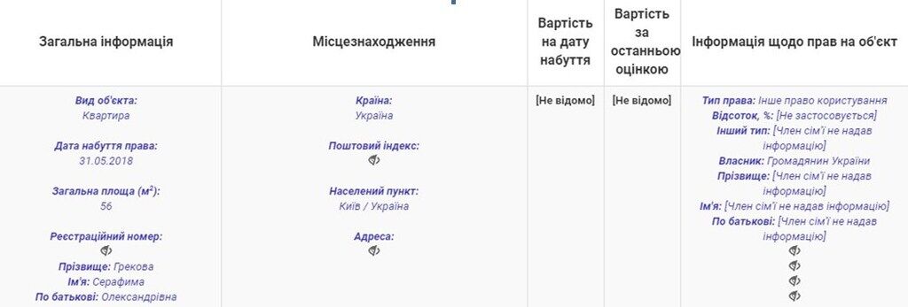 Приплыли: ЖК "Русановская гавань" – строительная афера братьев Дроботов на 14 тысяч квартир