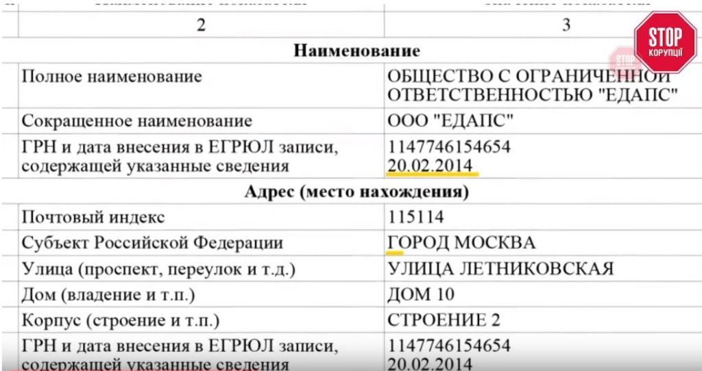 Компанія часів Януковича друкуватиме паспорти українцям: всі деталі розслідування