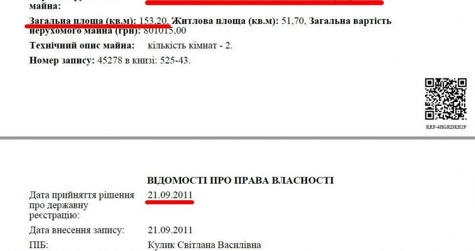 Квартира в Києві виросла в два рази: скандального Кулика підловили на махінаціях