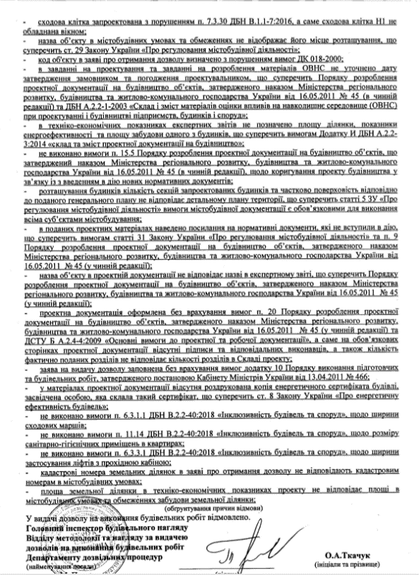 Кланова система влади: як львів’яни будівельний Олімп Києва захопили