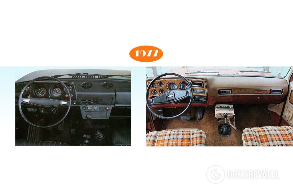 Lada 4x4 vs Chevrolet Blazer