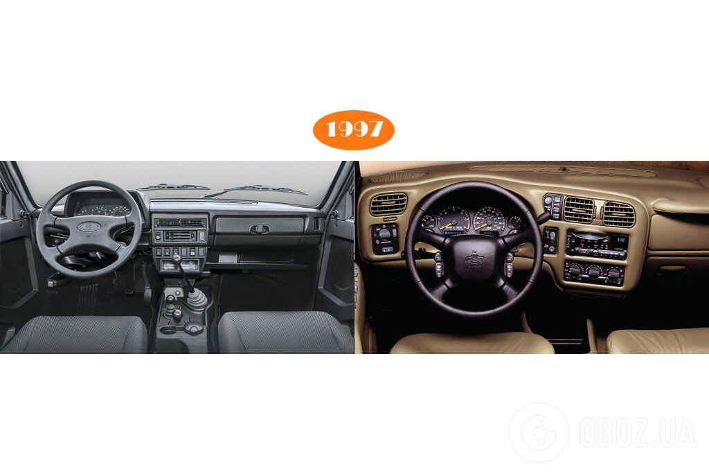 Lada 4x4 vs Chevrolet Blazer