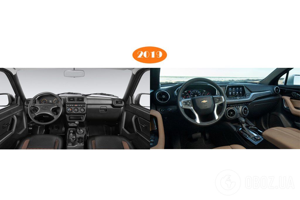 Lada 4x4 vs Chevrolet Blazer