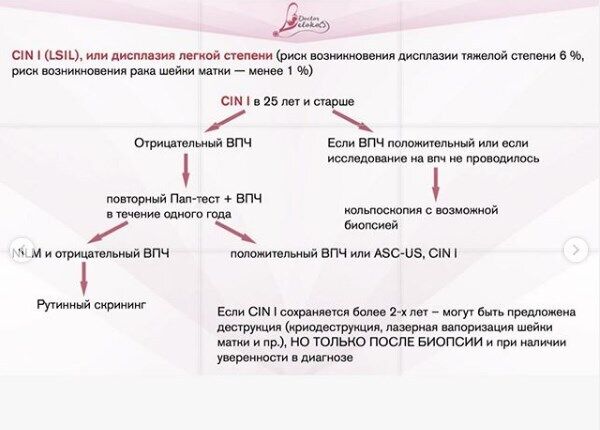 Скріншот