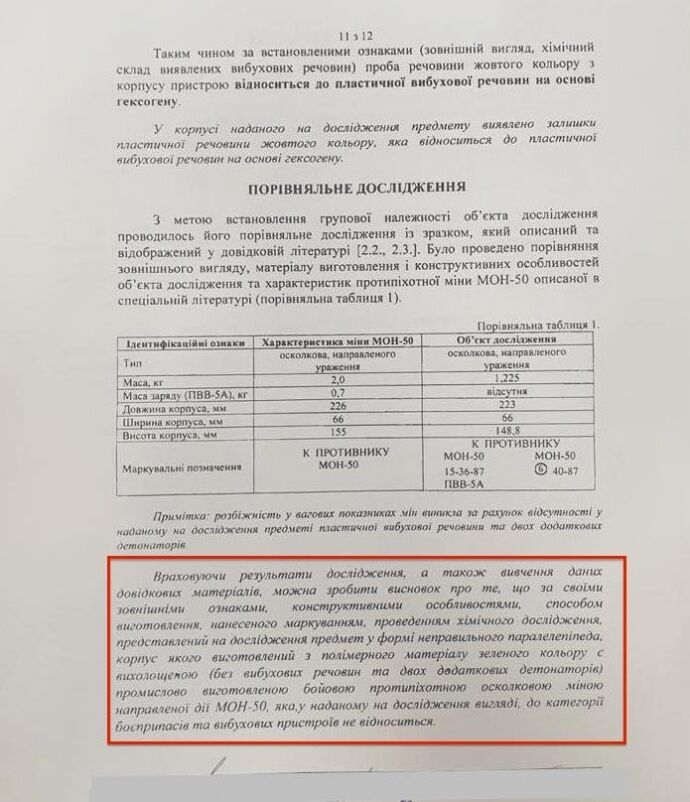 Убийство Шеремета: полиция нашла новые доказательства против Антоненко