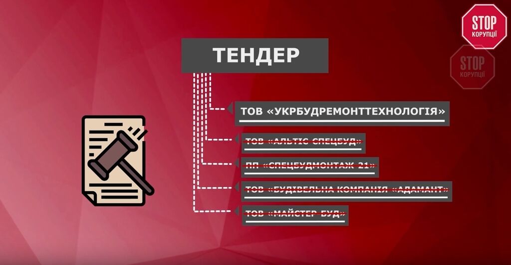 Депутат із Дніпра допоміг батьку увійти до рейтингу найбагатших людей України