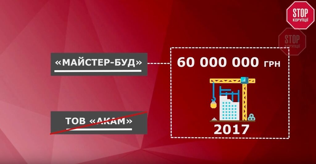 Депутат из Днепра помог отцу войти в рейтинг самых богатых людей Украины