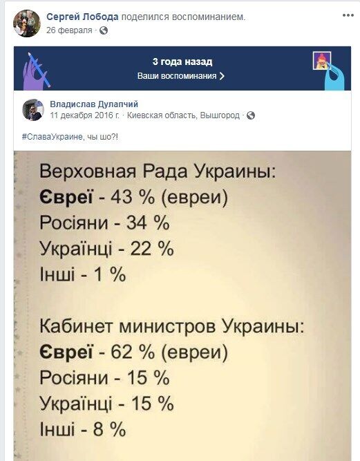 Батько Лободи попався на антисемітському пості