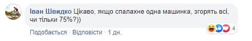 Коментарі користувачів мережі щодо двору в Києві