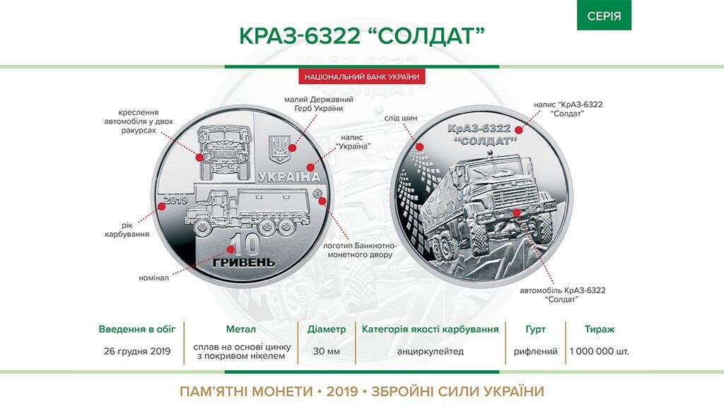 На сайте Нацбанка появилось подробное описание монеты КрАЗ 6322 "Солдат"