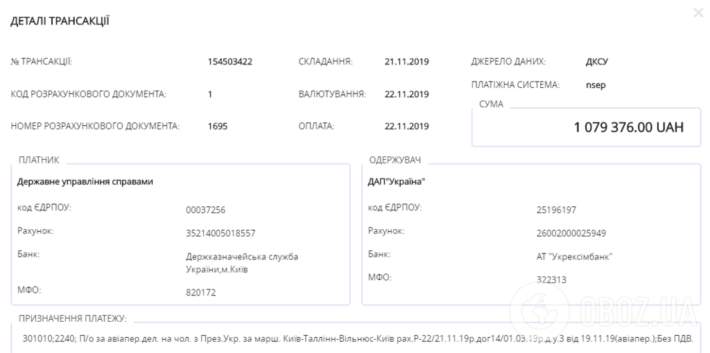 Літак від Януковича й по 5 млн за поїздку: як і скільки Зеленський витратив на перельоти