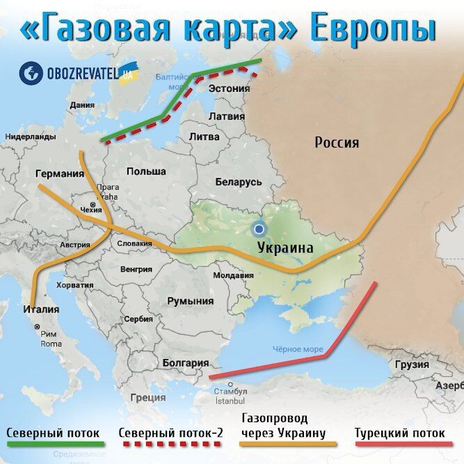 Газовая карта Европы